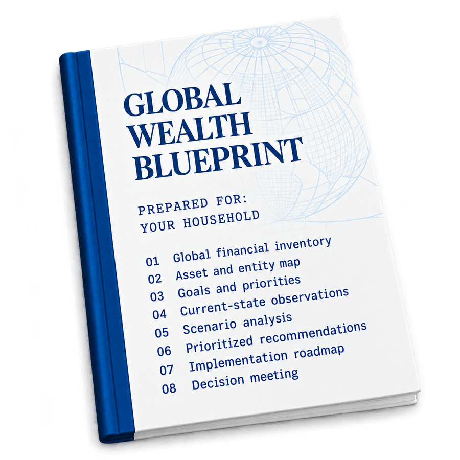 A bound Global Wealth Blueprint, prepared for your household, its cover listing the eight parts of the plan
